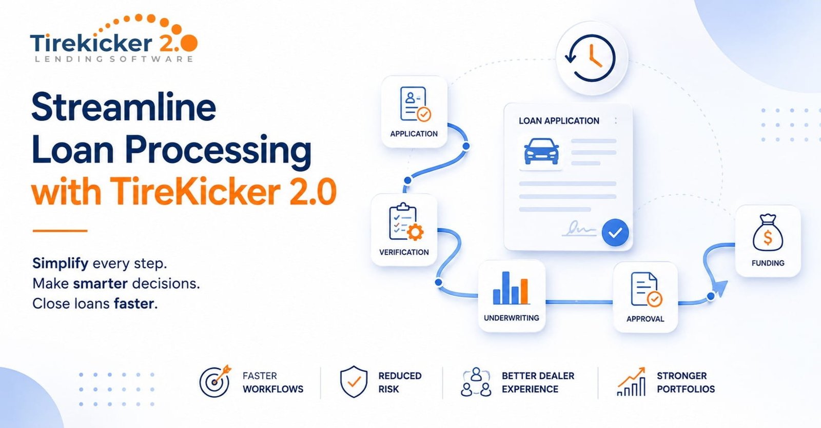 Automotive lenders reducing manual loan processing with TireKicker